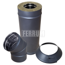 Дымоходы покрытые термоэмалью